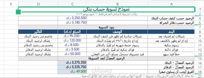 تسوية حسابات بنكية