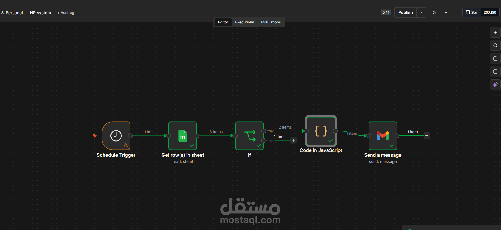 HR Employee Performance Reporting Automation using n8n