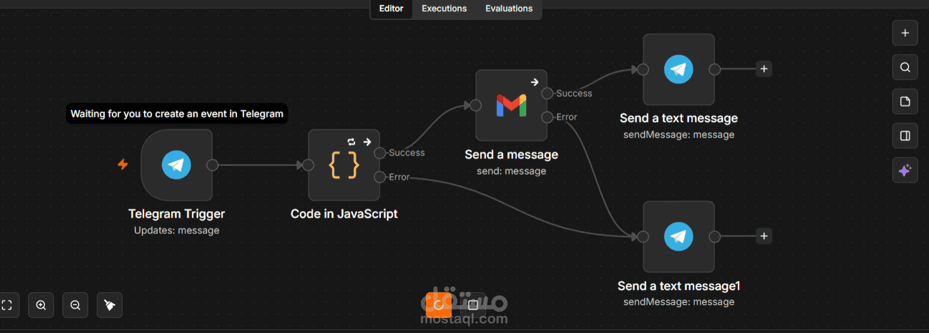 Telegram Bot