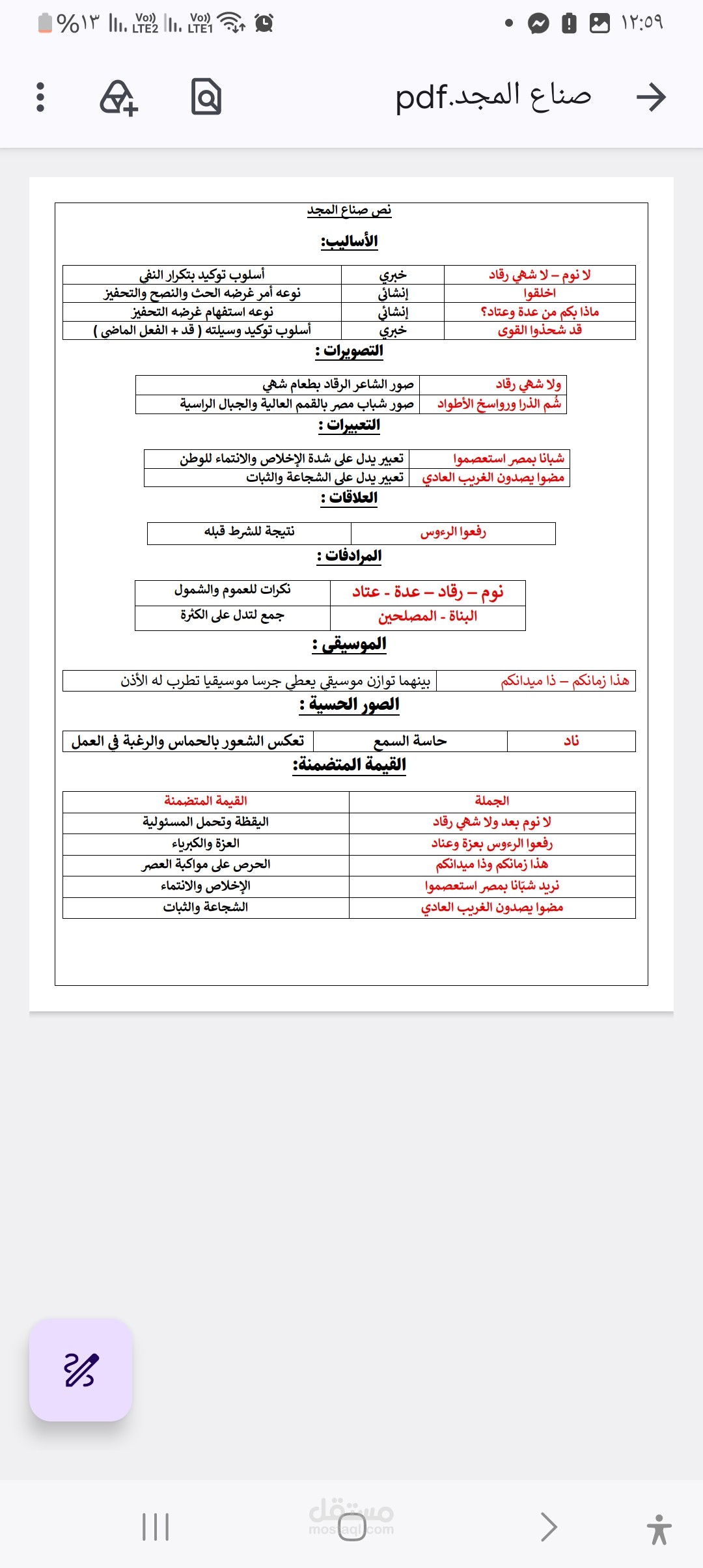 ملخصات ومذكرات لغة عربية الصف الأول والثاني الإعدادي