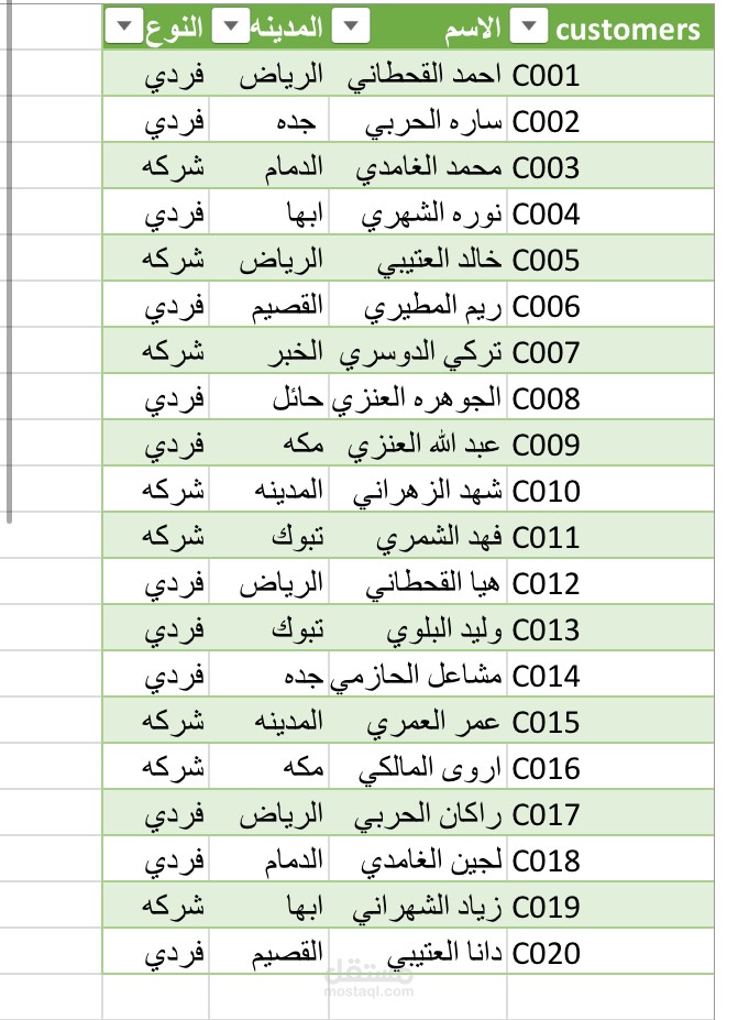 استخدام power query