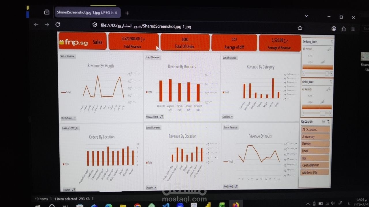 Data Analyst | Data Cleaning, Analysis & Visualization