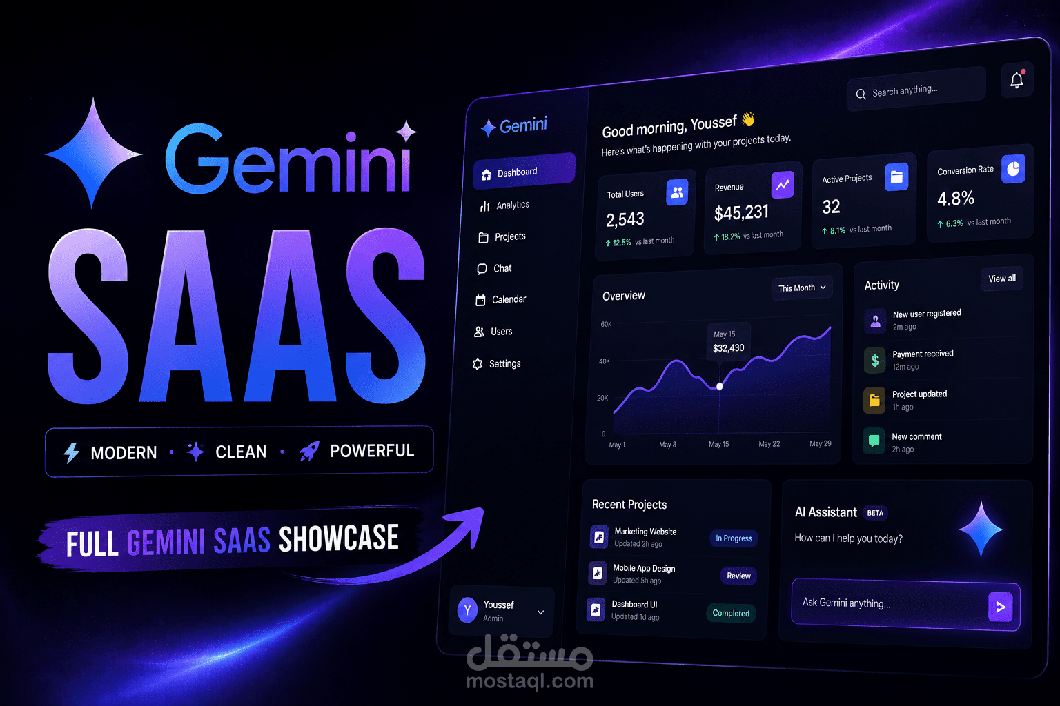 Gemini Saas Explainer