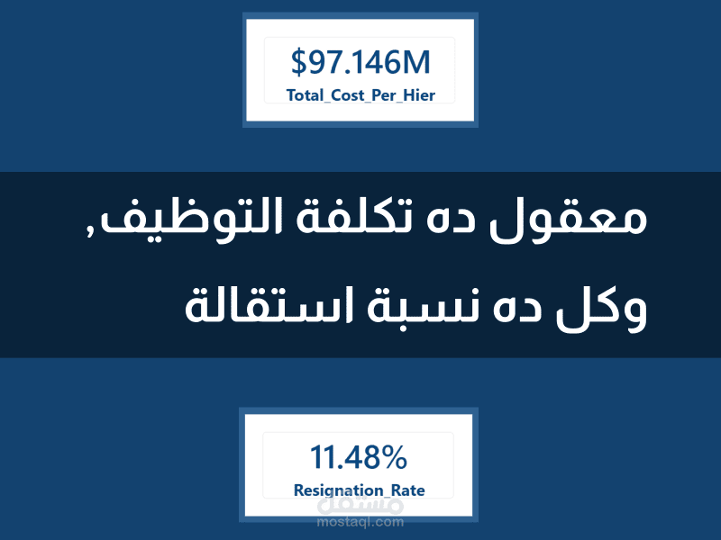 تحليل بيانات تخص القوى العاملة