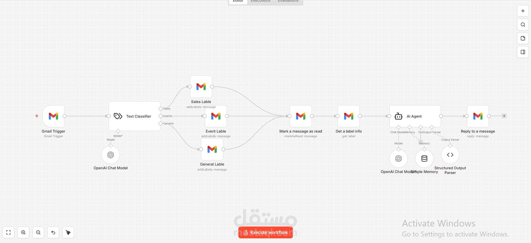 Email-Classifier