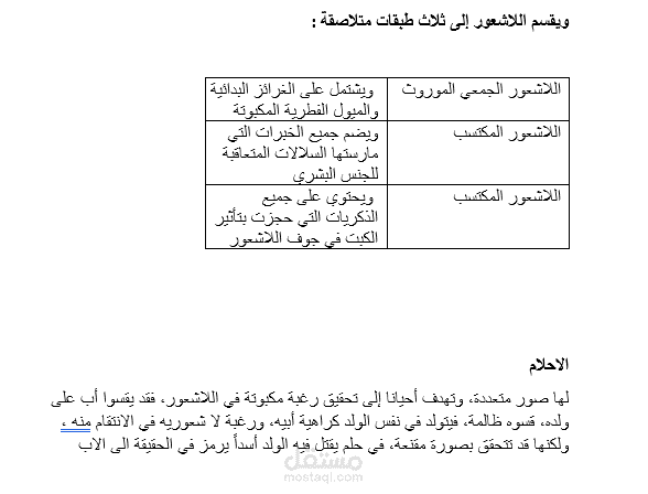 كتابة تقارير