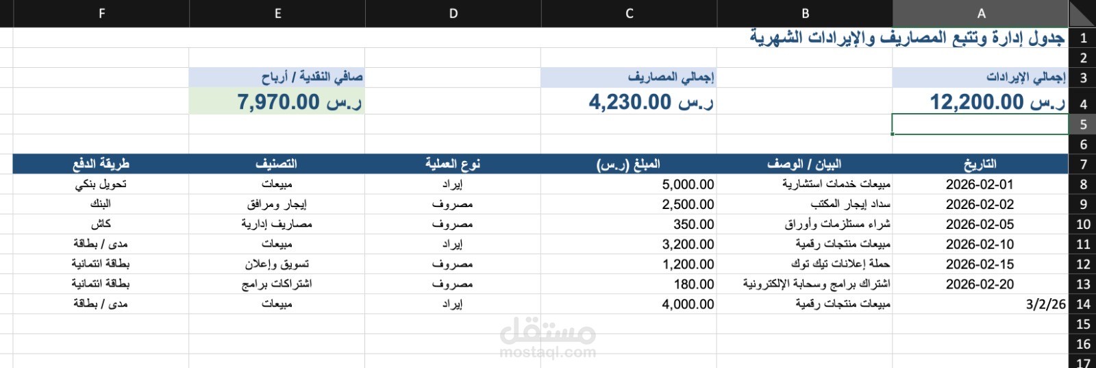 شيت إدارة وتتبع المصاريف والإيرادات اليومية والشهرية