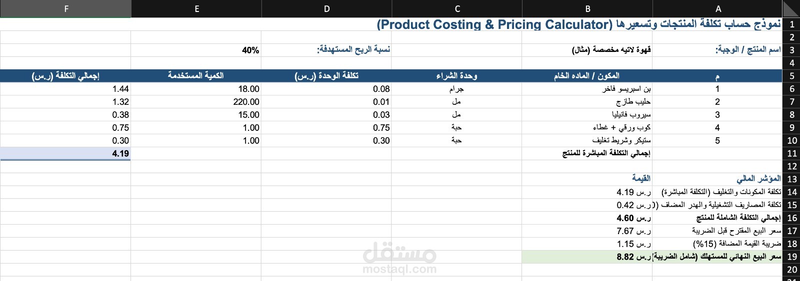 نموذج حساب تكلفة المنتجات والتسعير الآلي (Product Costing Tool)