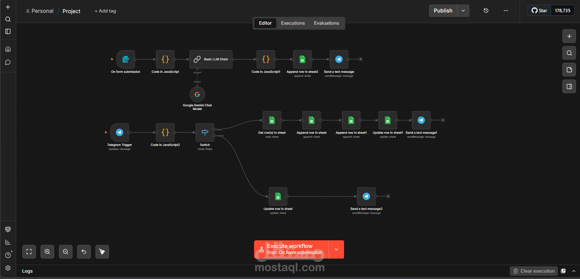 n8n Restaurant Order Automation