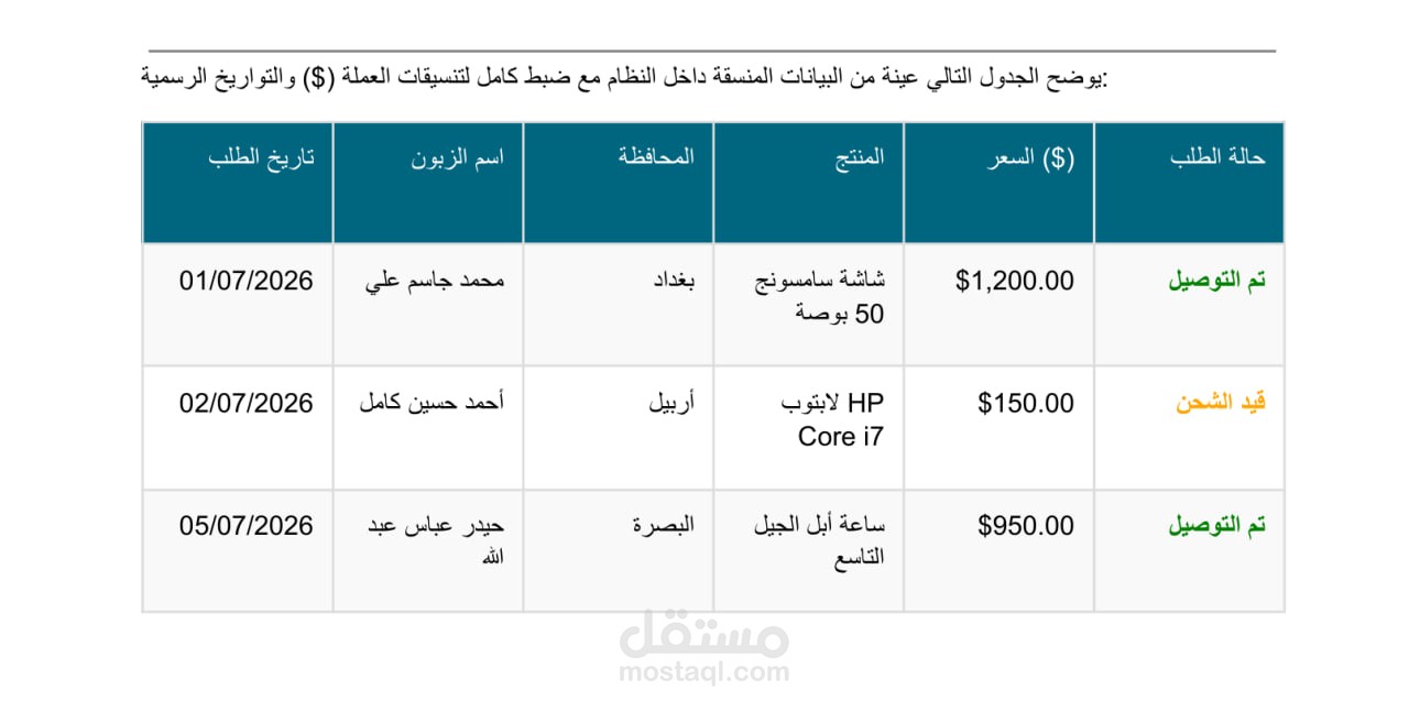ملف أعمال: تطوير نظام إدارة المبيعات الرقمي