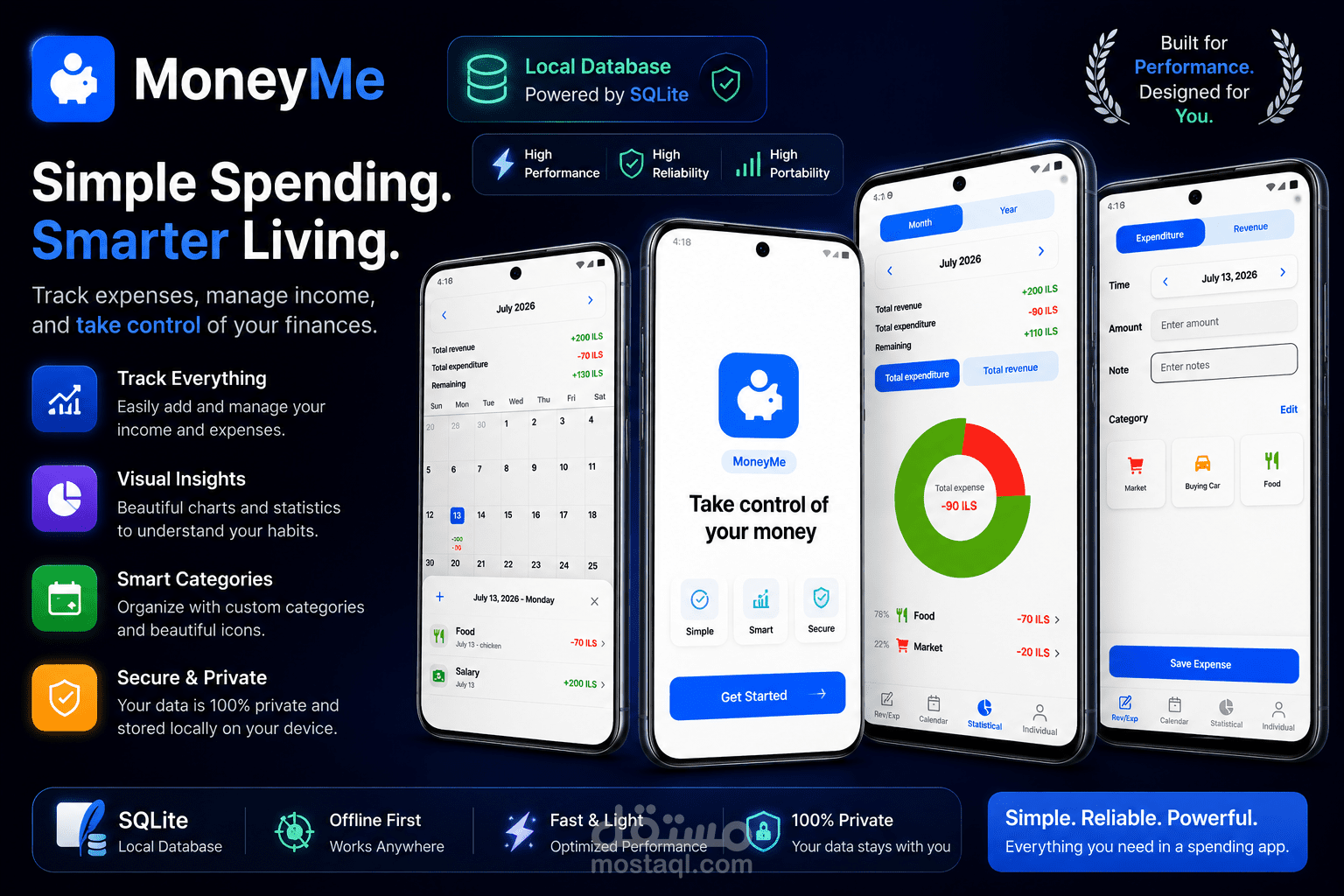 تطبيق Money Me لتتبع المصروفات