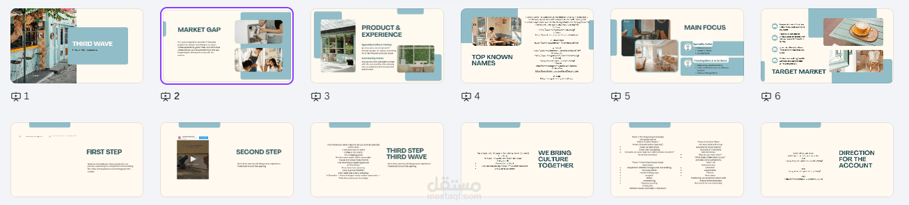market research and social media creative proposal presentation