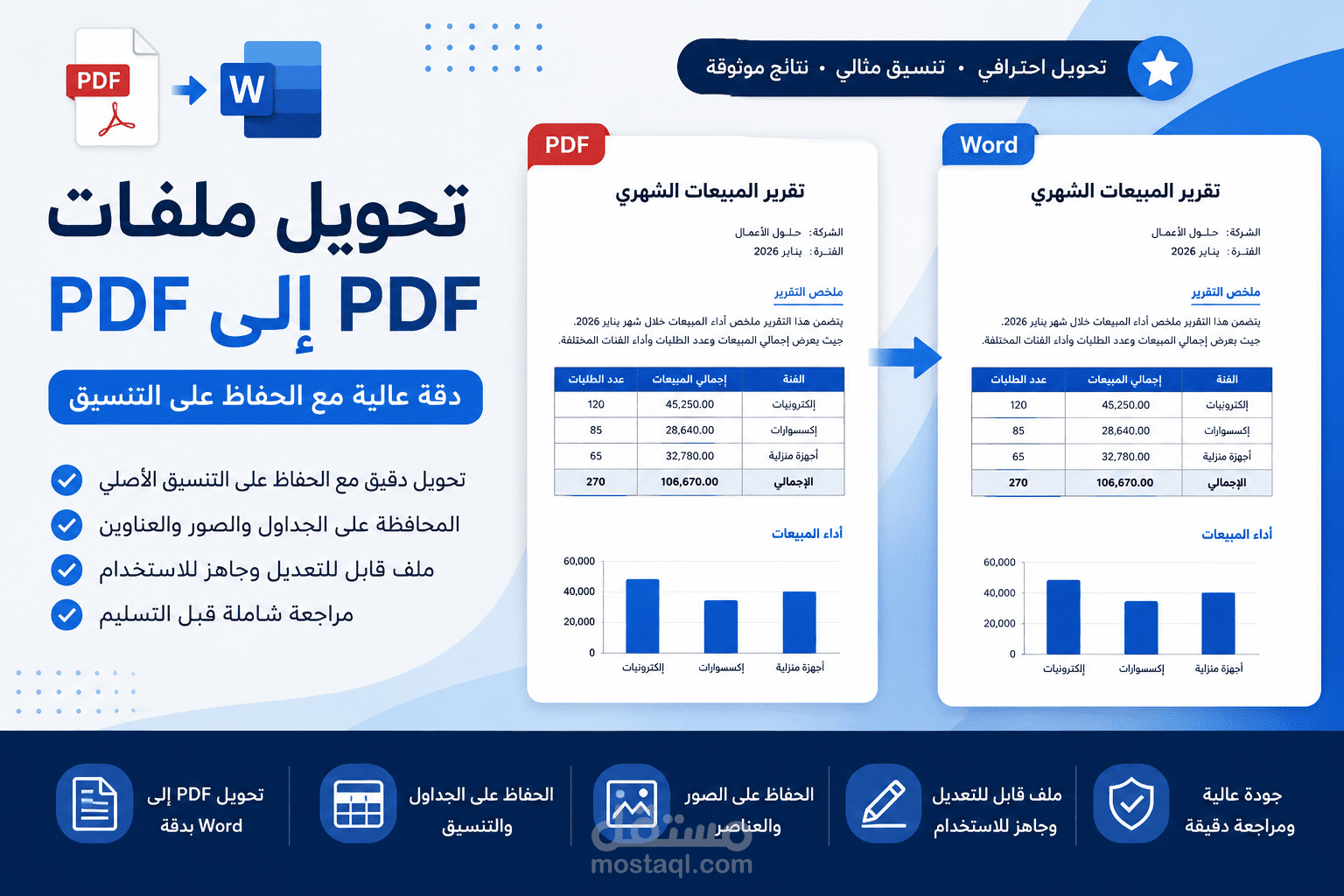 تحويل ملفات PDF والصور إلى Word و Excel بدقة