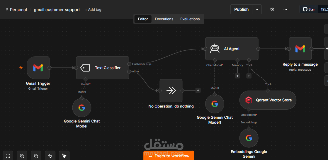 نظام دعم العملاء عبر Gmail