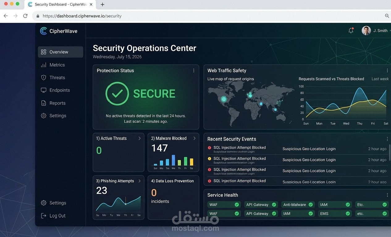 تطوير نظام تسجيل دخول آمن (Authentication System) بميزة التحقق الثنائي
