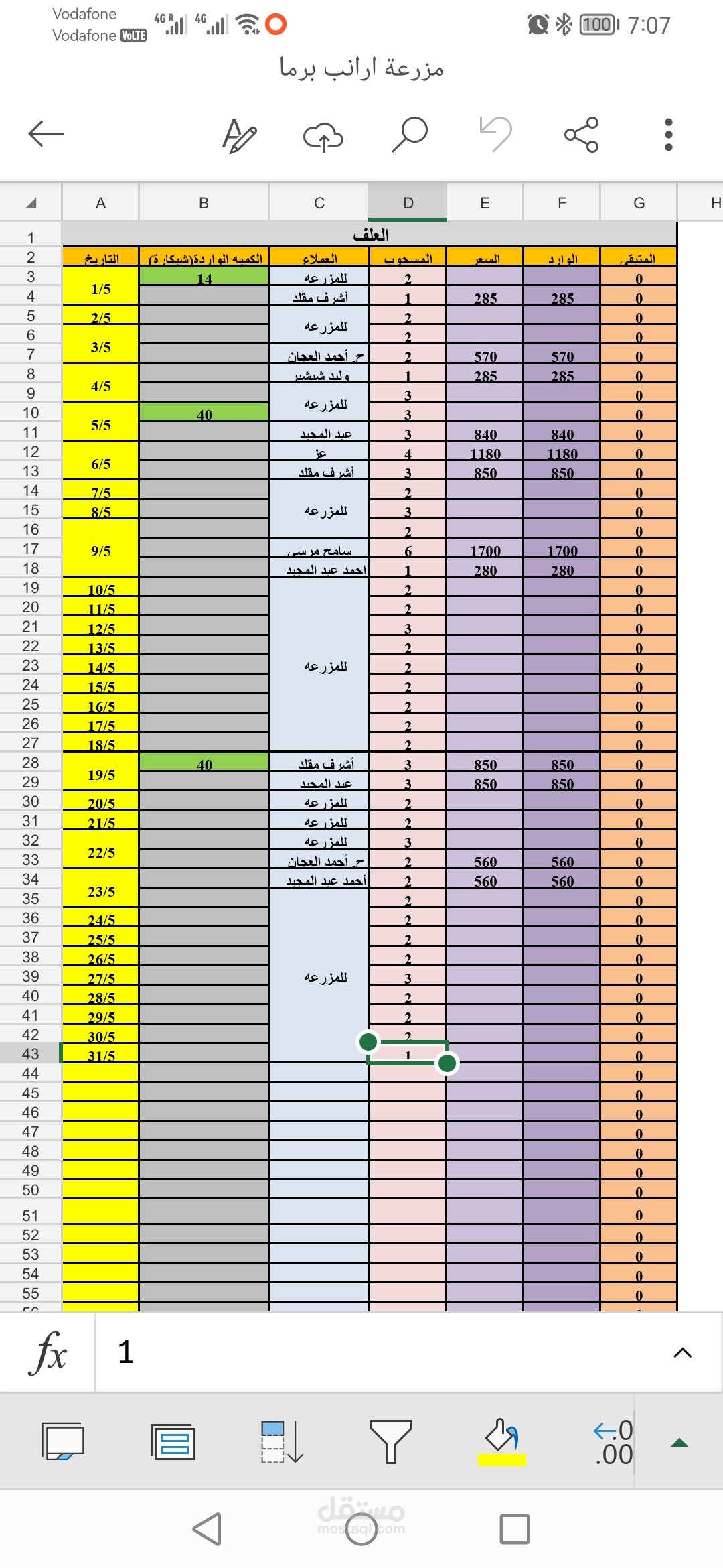 جدول اكسل لتسجيل واردات ونفقات مزرعه ارانب