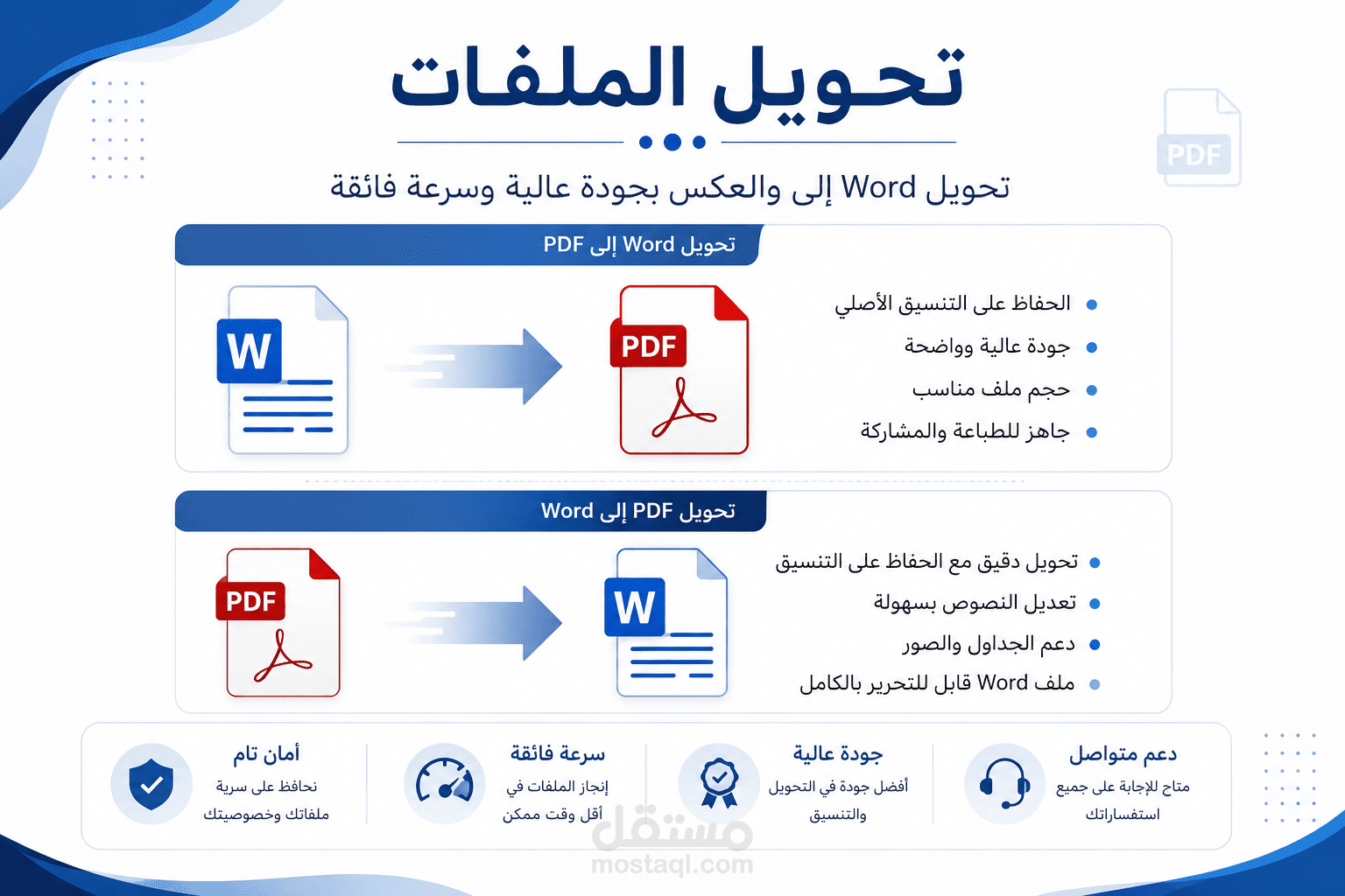 تحويل ال word الي pdf او العكس