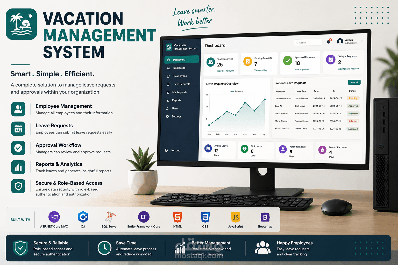 نظام إدارة الإجازات (Vacation Management System)