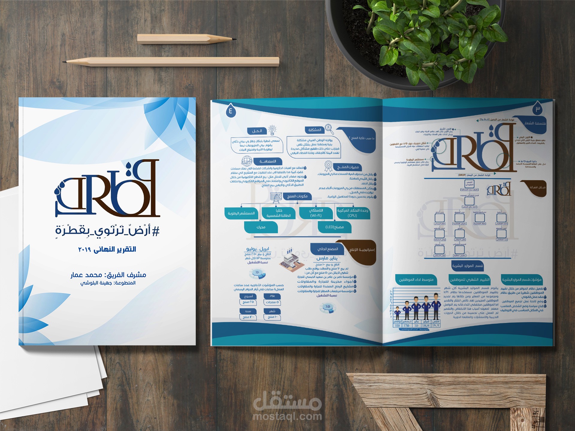 تصميم تقرير 2019 انفوجرافيك ( شركة قطرة )