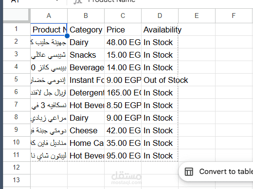 سكربت ذكي لسحب بيانات المنتجات ومراقبة الأسعار تلقائياً