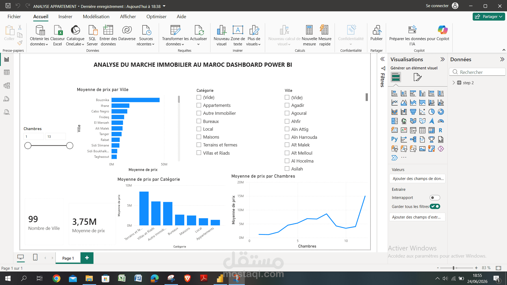 Morocco Real Estate Dashboard with Power BI