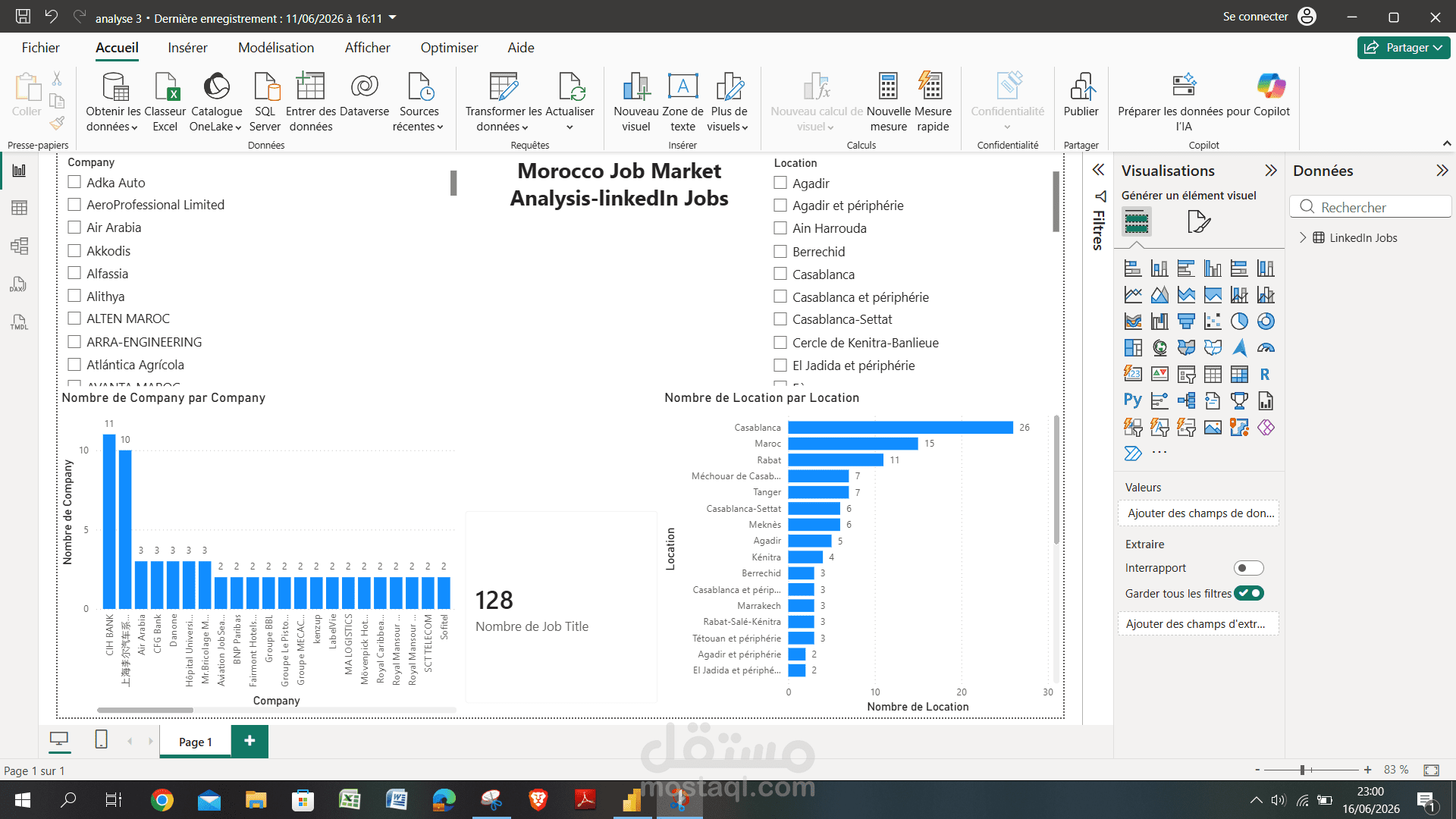 Morocco Job Market Analysis Dashboard
