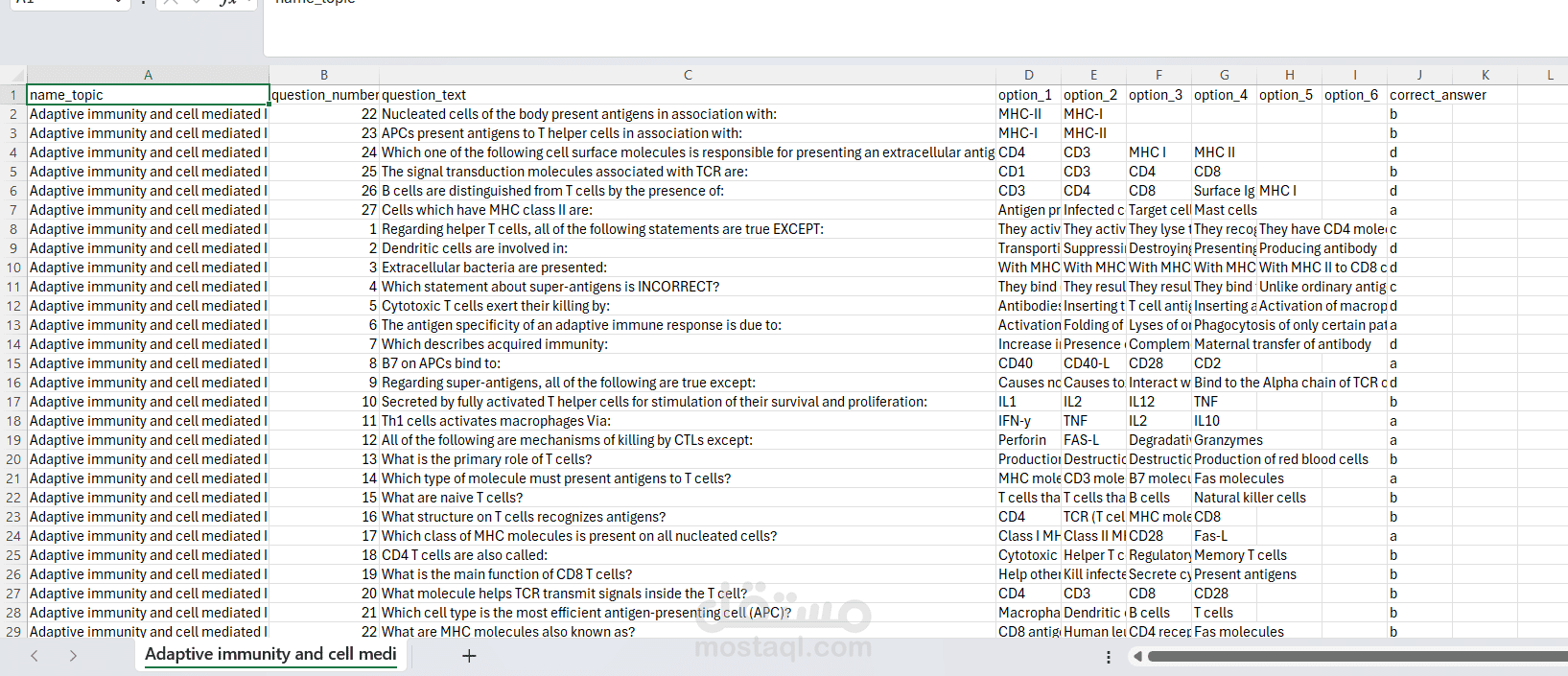 فرز ملفات اسئلة امتحانات ودروس  PDF الى EXCEL