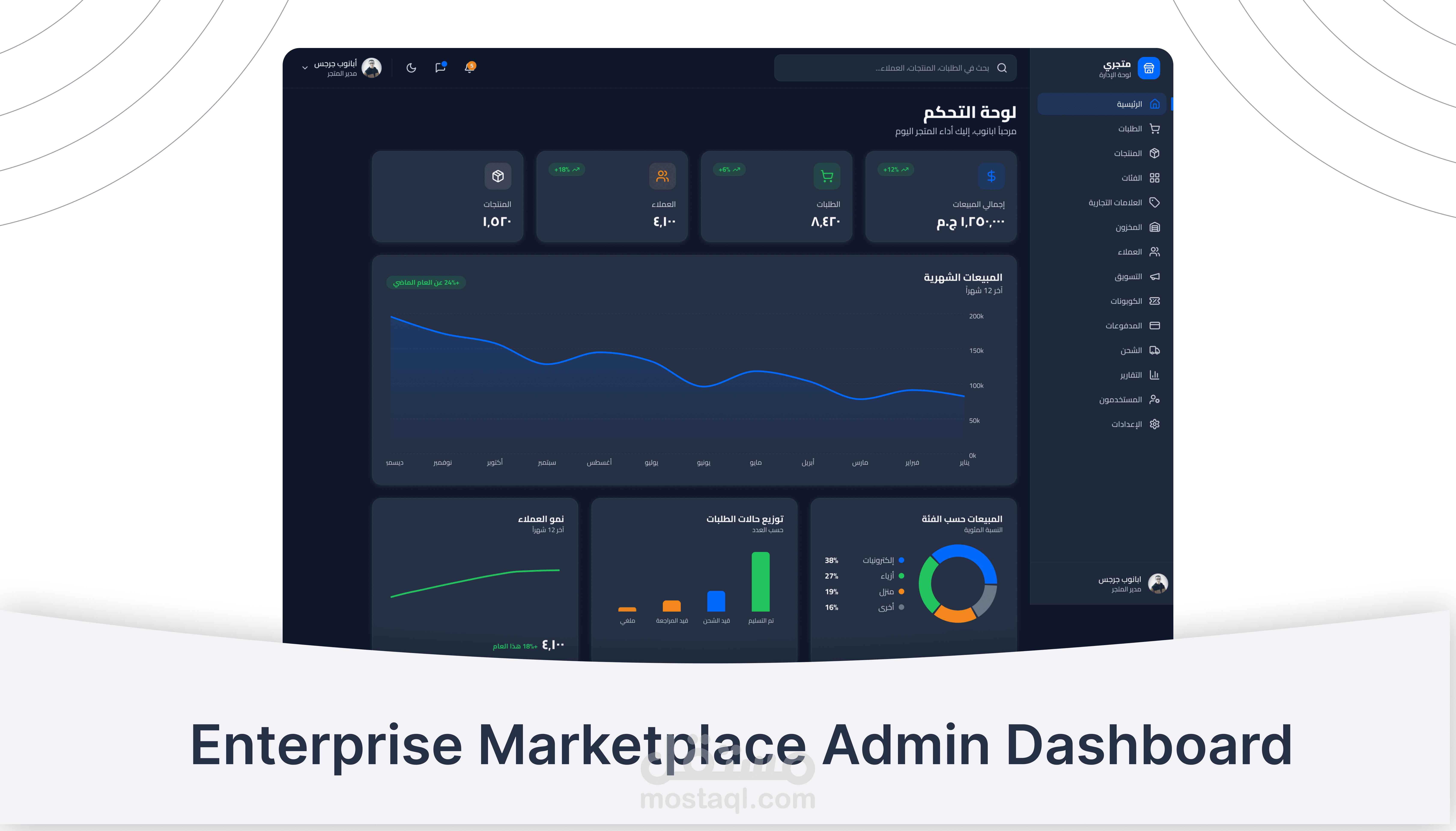 تصميم Dashboard احترافي لإدارة البيانات باستخدام Figma