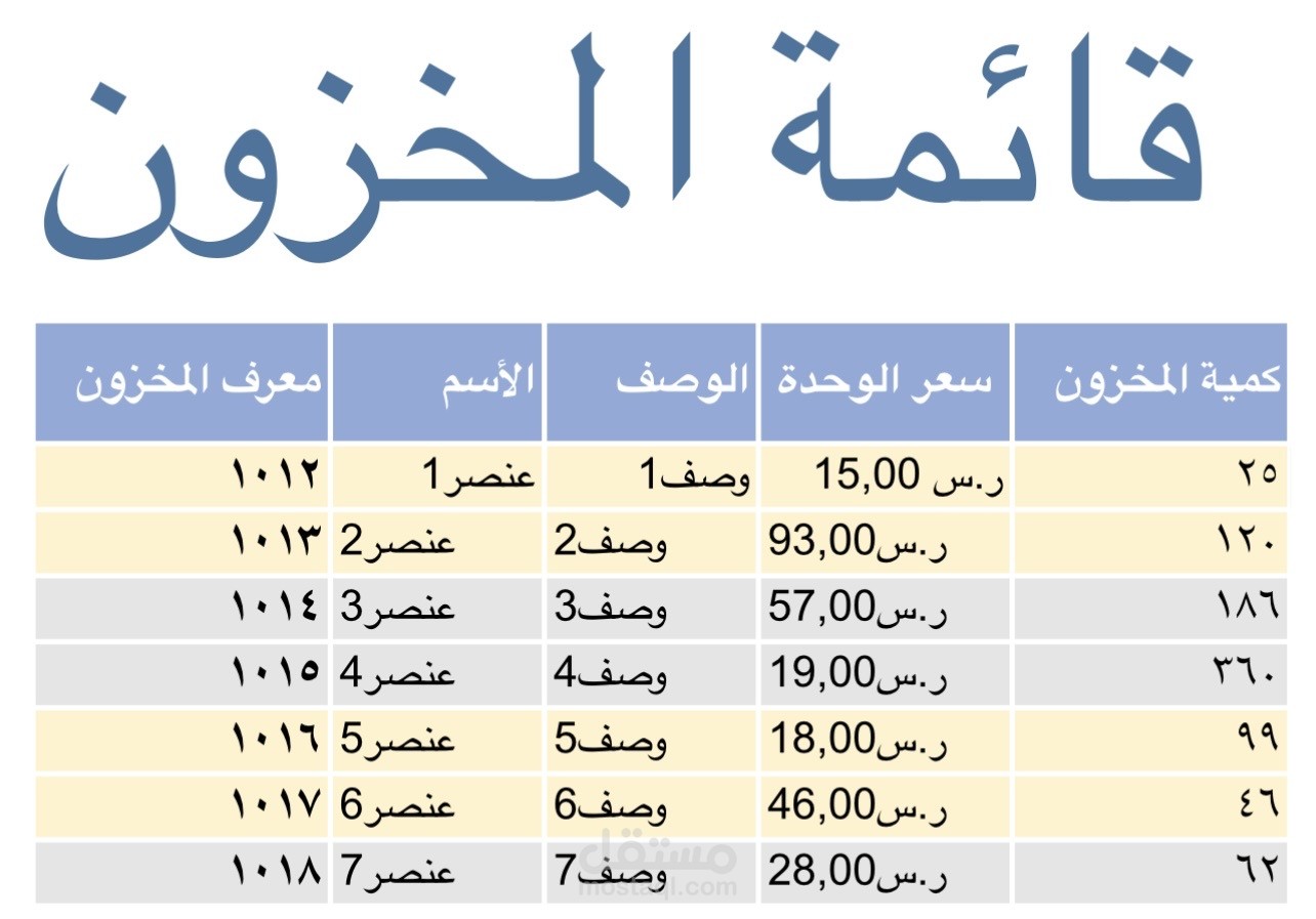 سجل المخزون لعام 2026