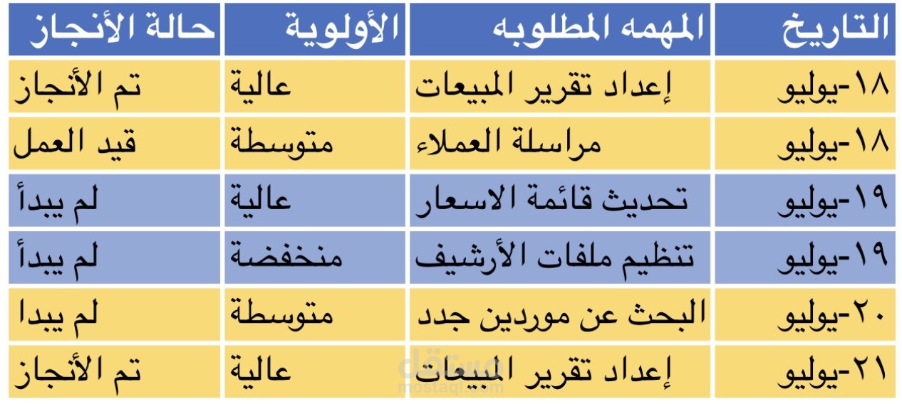 جدول متابعة المهام اليومية