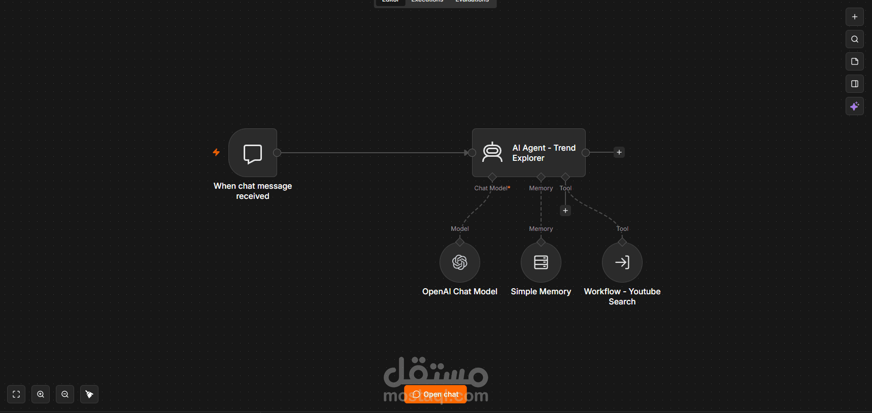 تطوير وكيل ذكاء اصطناعي (AI Agent) لاستكشاف وتحليل تريندات YouTube باستخدام n8n