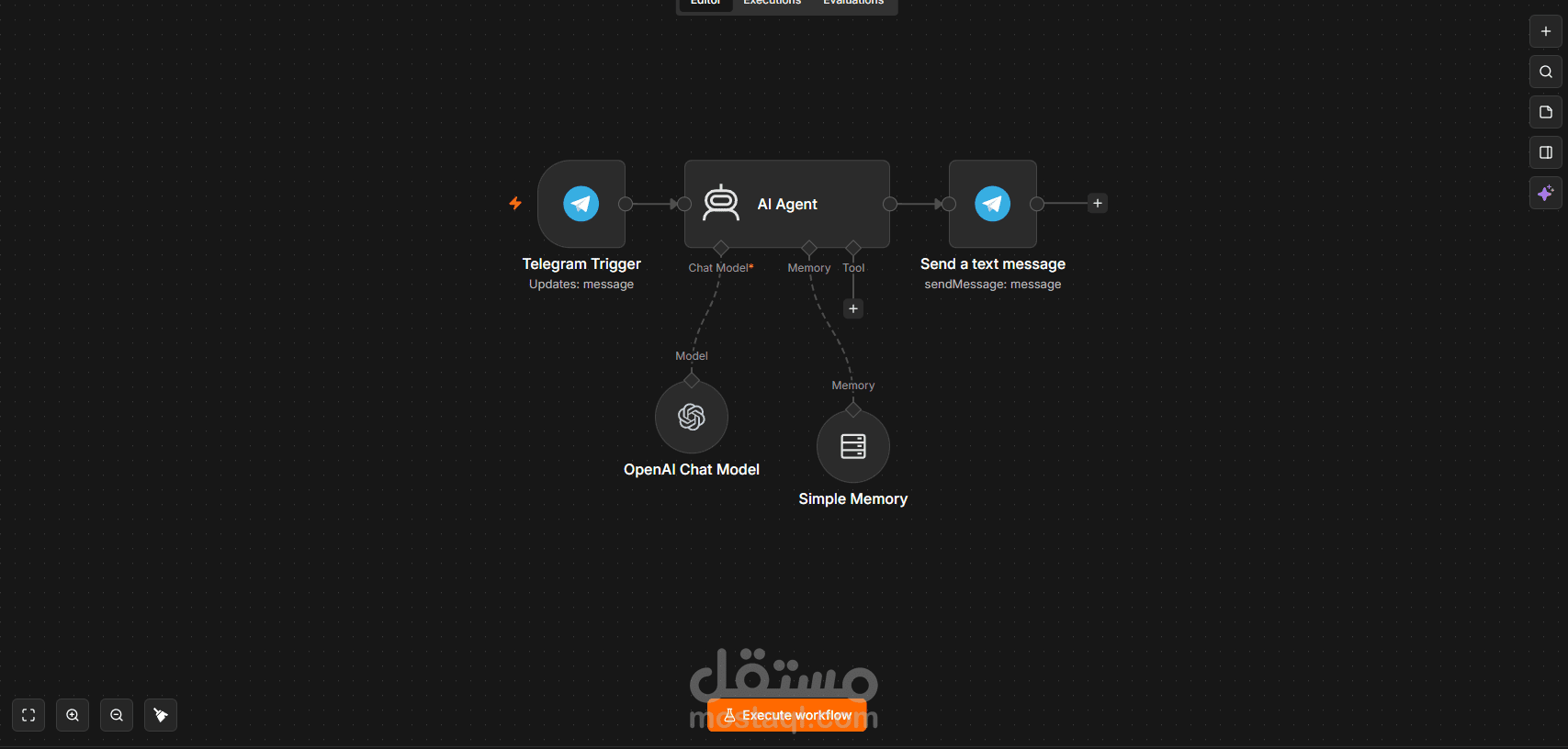 بناء بوت تيليجرام ذكي لأتمتة خدمة العملاء والردود الآلية عبر n8n & OpenAI