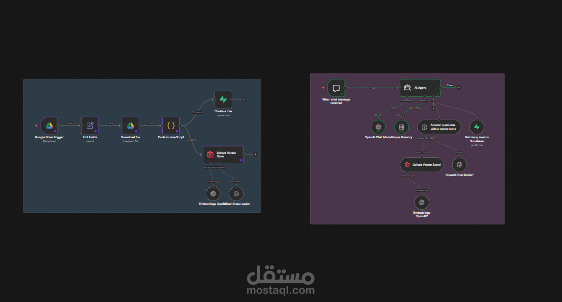 RAG Chatbot— نظام إجابة من الوثائق الرسمية