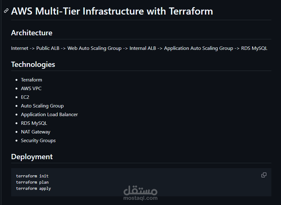AWS Multi-Tier Infrastructure with Terraform