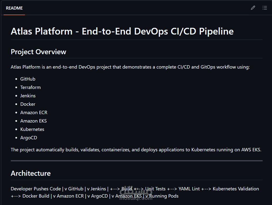 end to end devops project