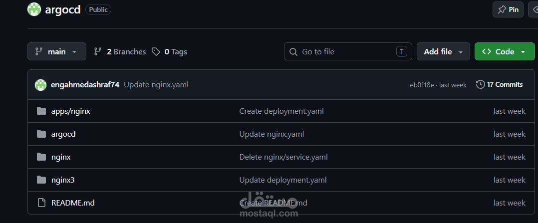 argo cd project