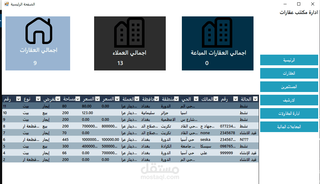 ادارة مكتب عقارات