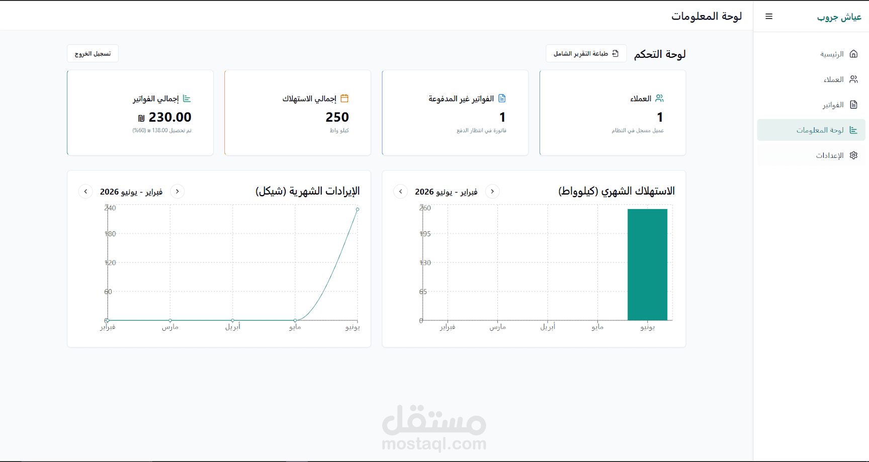 نظام أتمتة ذكاء اصطناعي للرد على العملاء عبر واتساب — JDECo