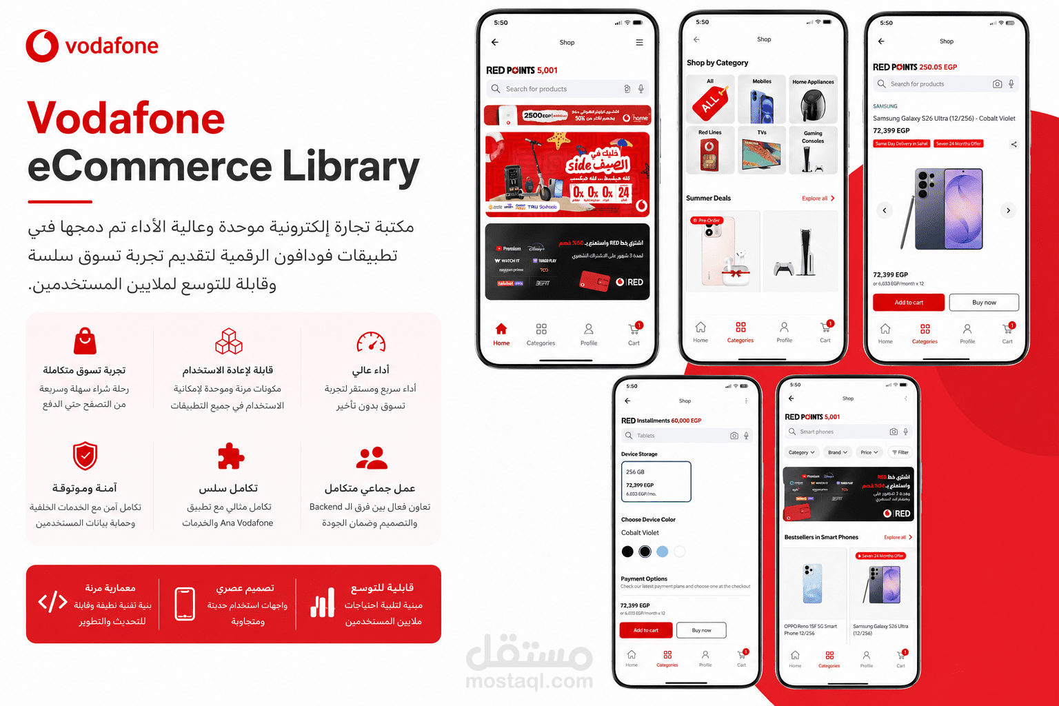 Ana Vodafone - Eshop