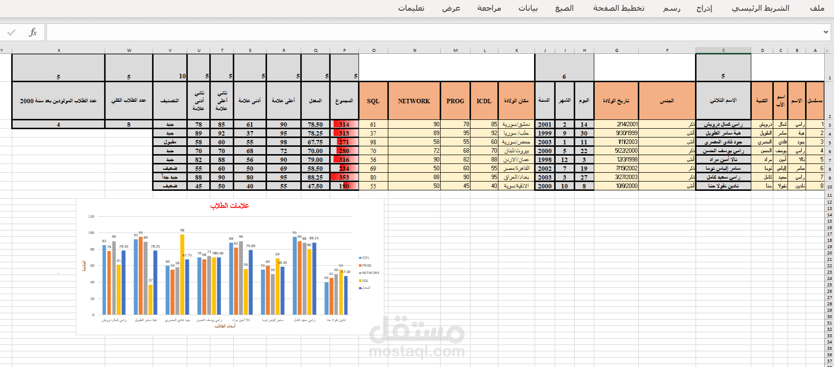 نظام إدارة وتحليل درجات الطلاب واستخراج التقارير البيانية عبر Excel