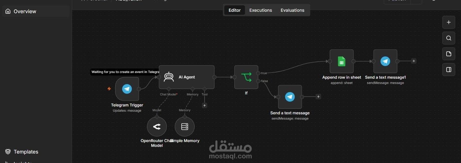 أتمتة إدارة المبيعات والمخازن باستخدام الذكاء الاصطناعي (AI Automation)