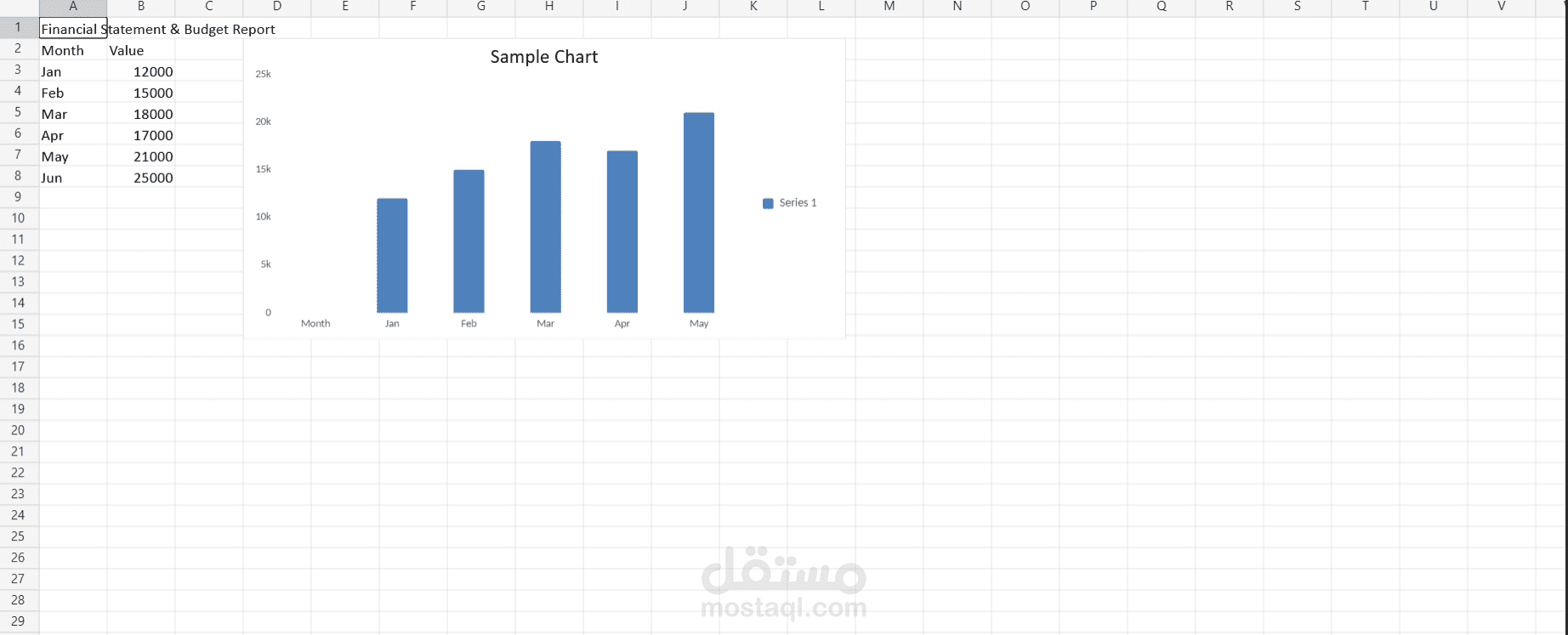 Accounting Financial Report