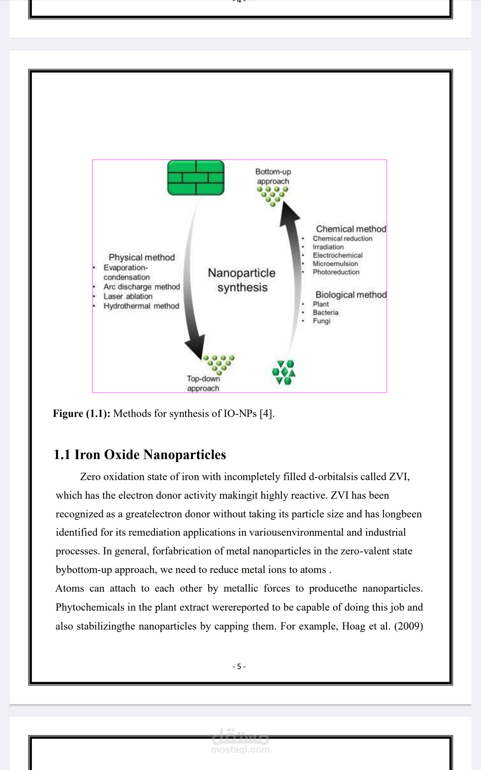 metal oxide nanoparticles preparation from plant extract for anticancer activity