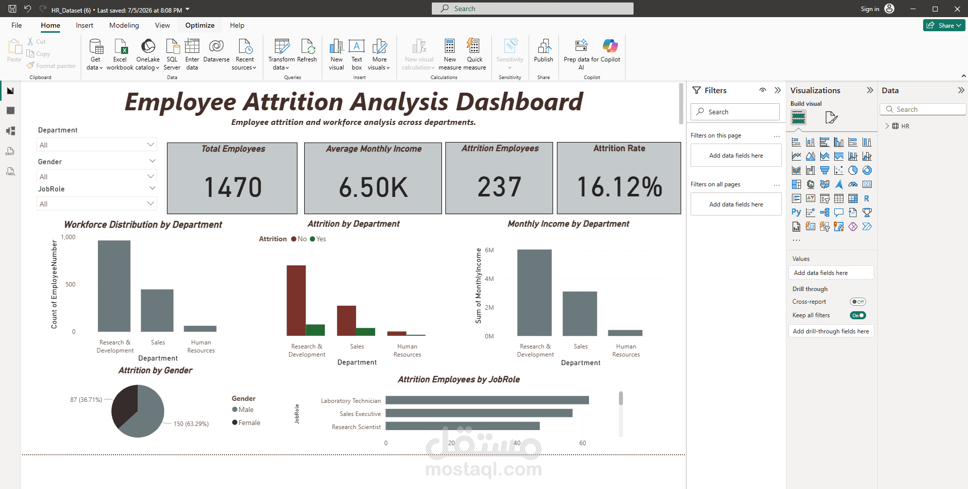 تحليل معدل دوران الموظفين وتصميم داشبورد تفاعلي للموارد البشرية باستخدام Power BI