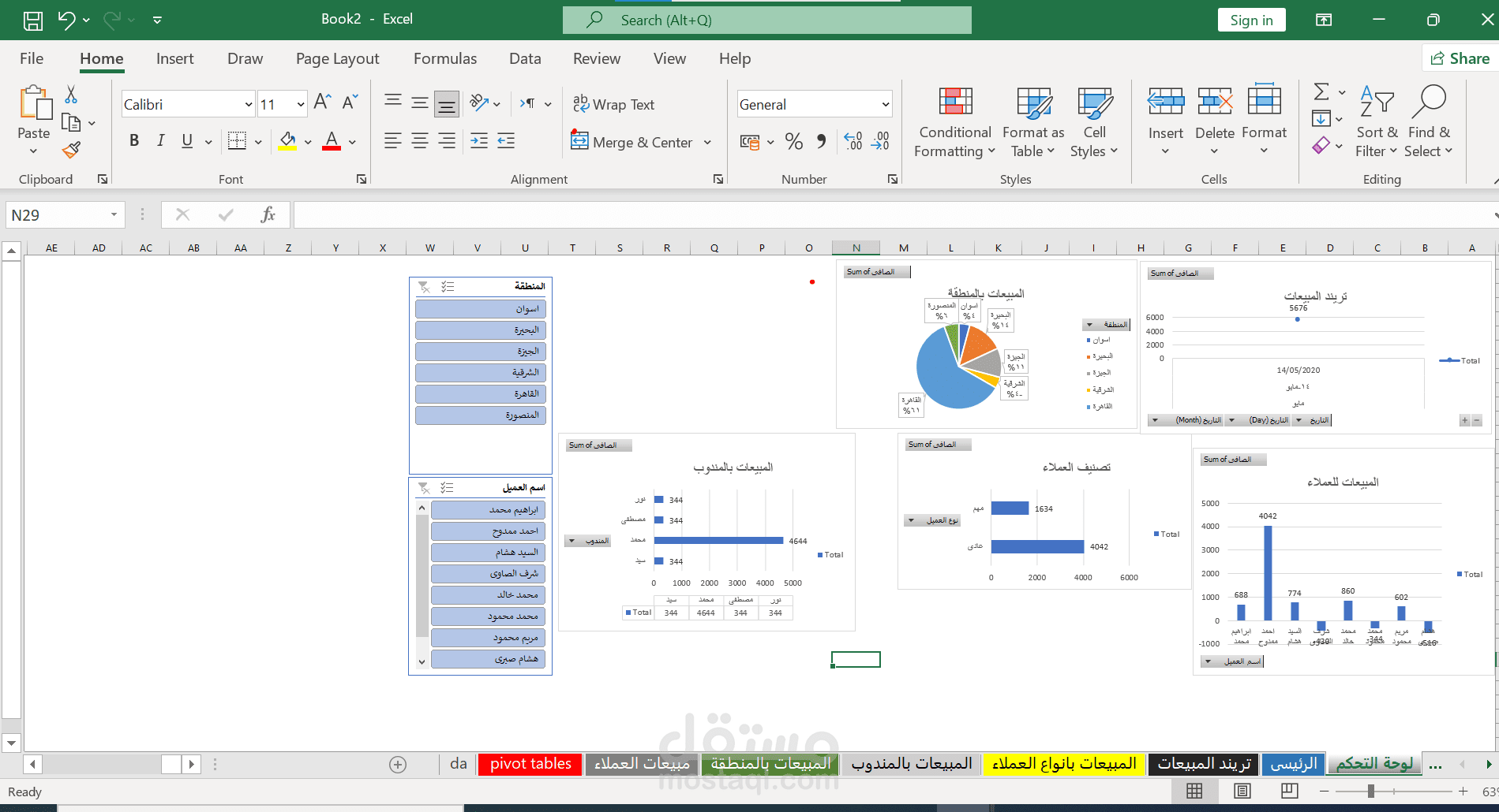 تصميم لوحة تحكم ديناميكية(dashboard) مبيعات احترافية باستخدام excel