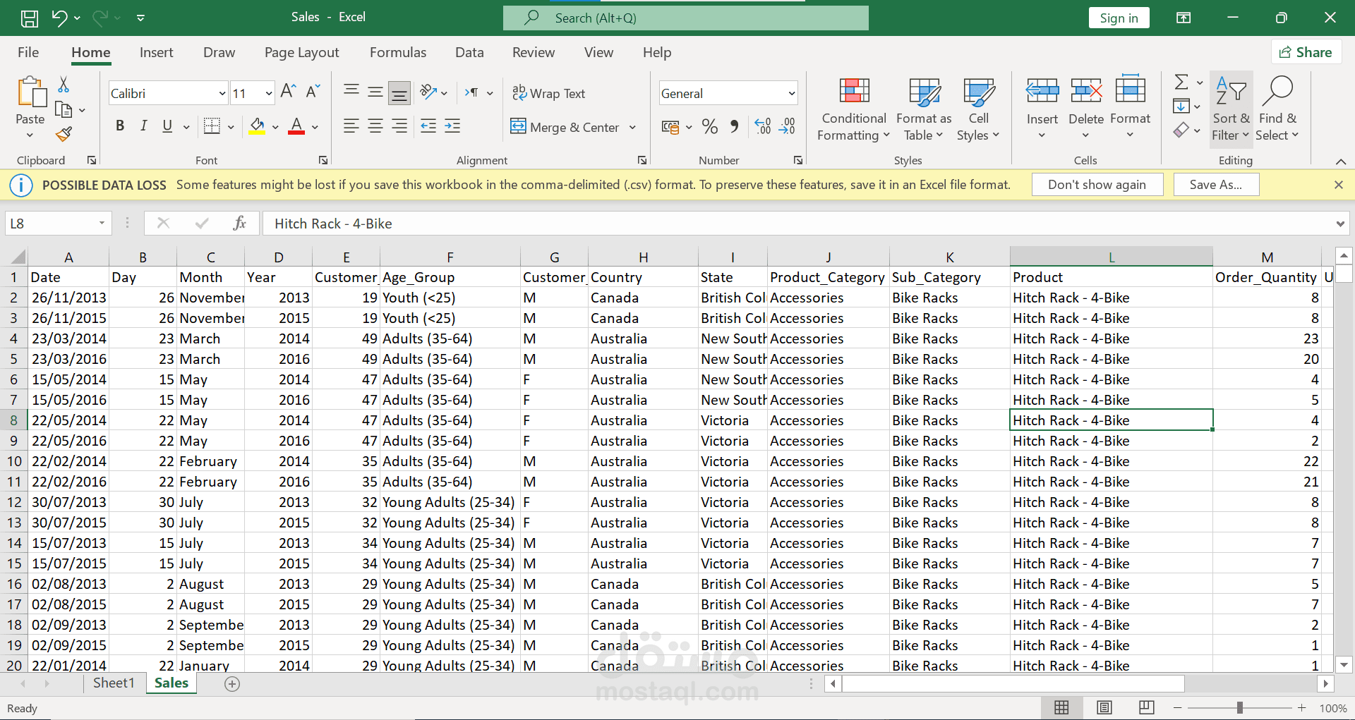 تصميم لوحة تحكم ديناميكية(dashboard) مبيعات احترافية باستخدام excel