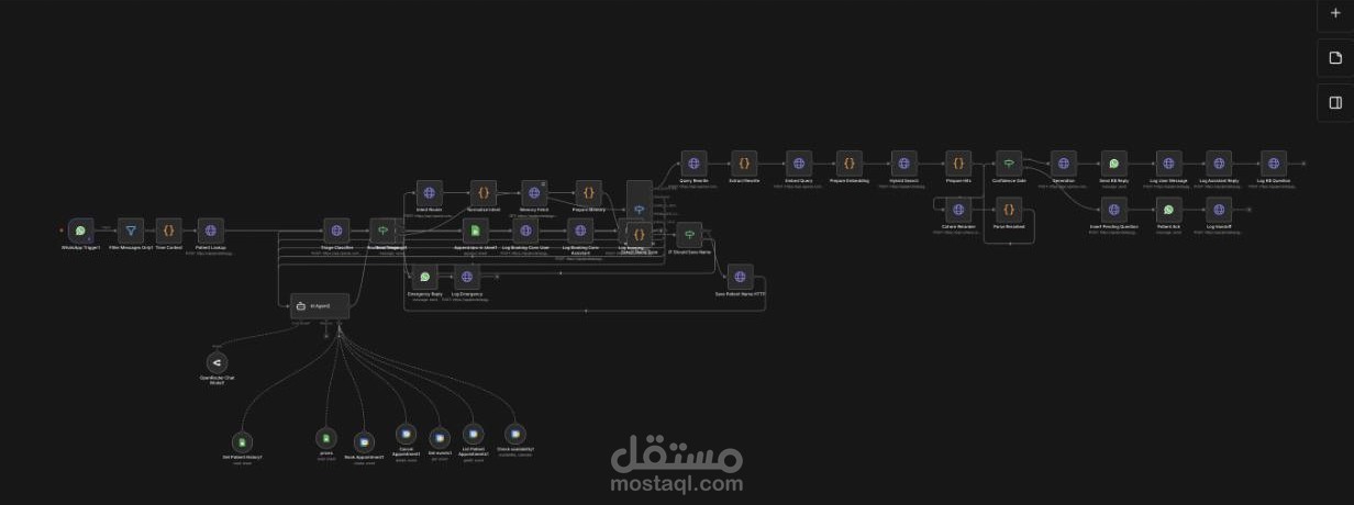 بوت واتساب ذكي لعيادة أسنان: حجز والرد على المرضى 24/7