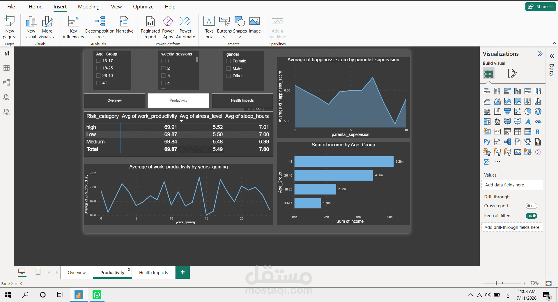 Gaming Behavior & Mental Health Analytics Dashboard