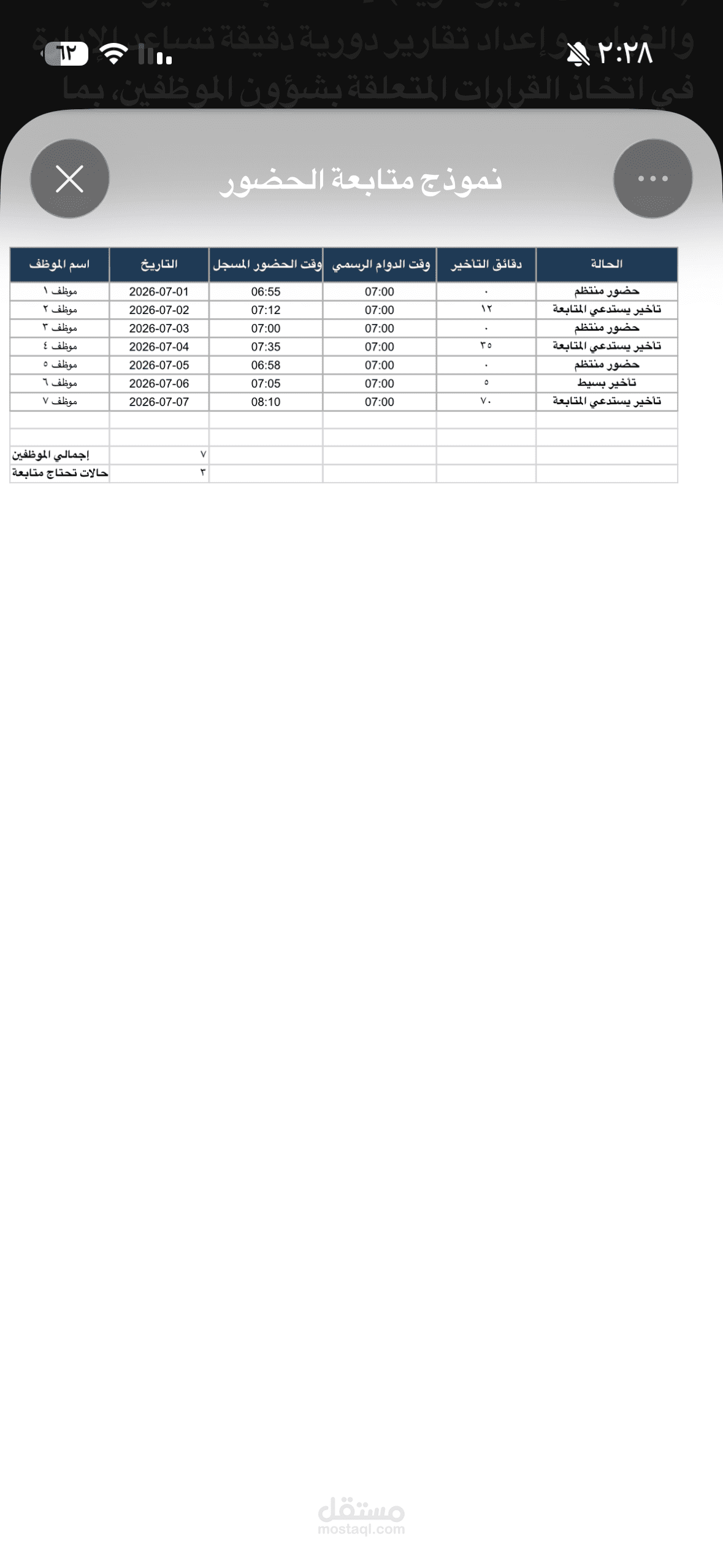 إعداد ملفات ومتابعة إجراءات الموارد البشرية