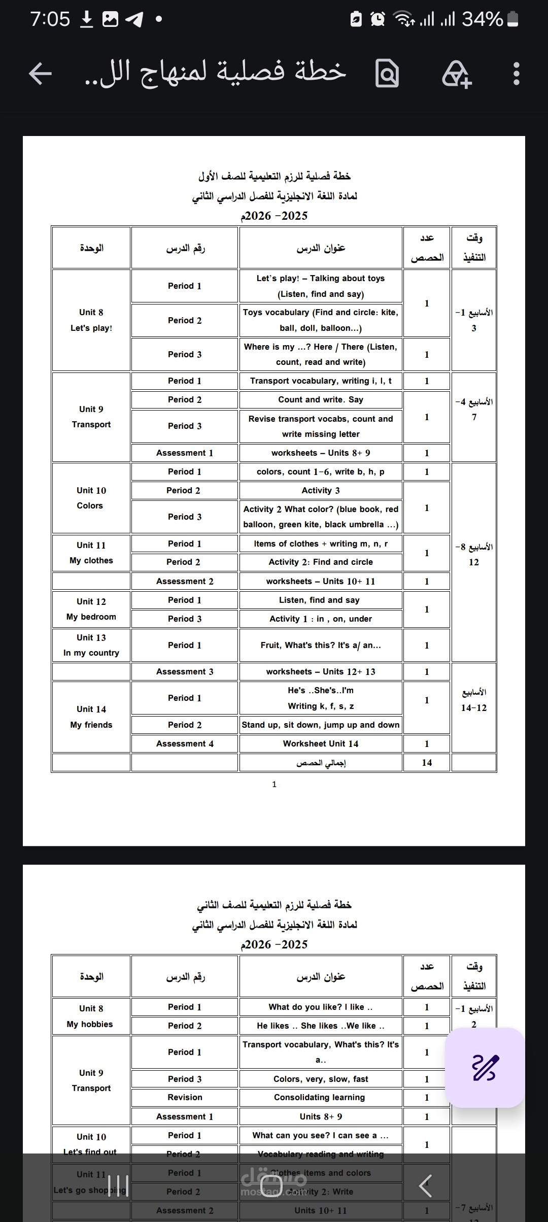 Design & Formatting of Administrative Forms and Performance Evaluation Systems for Medical Clinics